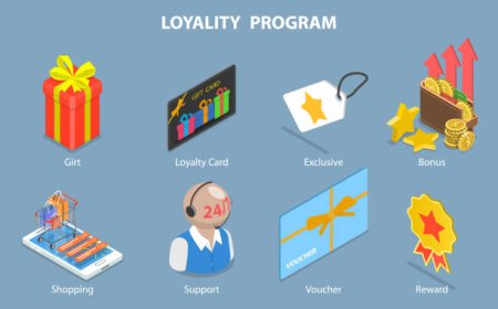 Best Customer Loyalty Programs to Grow Your Restaurant Brand