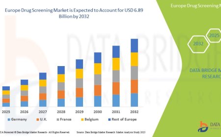 Europe Drug Screening Market Growth and Future Trends
