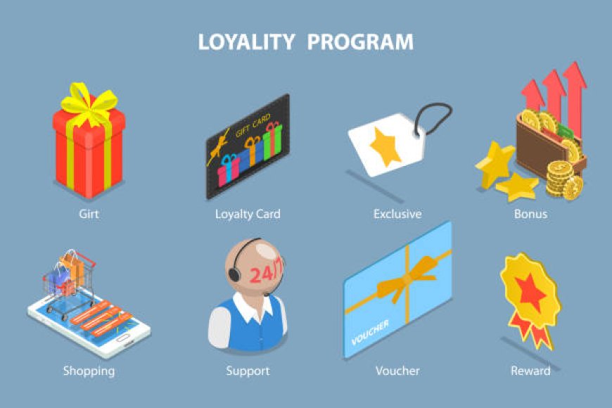 Best Customer Loyalty Programs to Grow Your Restaurant Brand