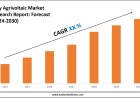 Italy Agrivoltaic Market Scope, Size and Forecast Analysis Report 2030
