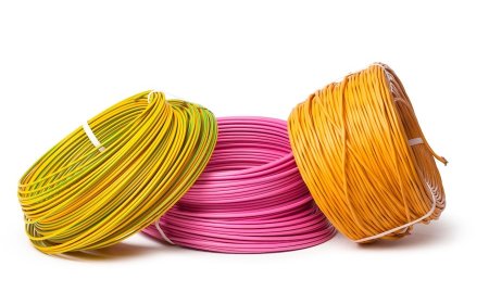 Cost Analysis for Setting up a Low Voltage Cable Manufacturing Plant | Report by IMARC Group