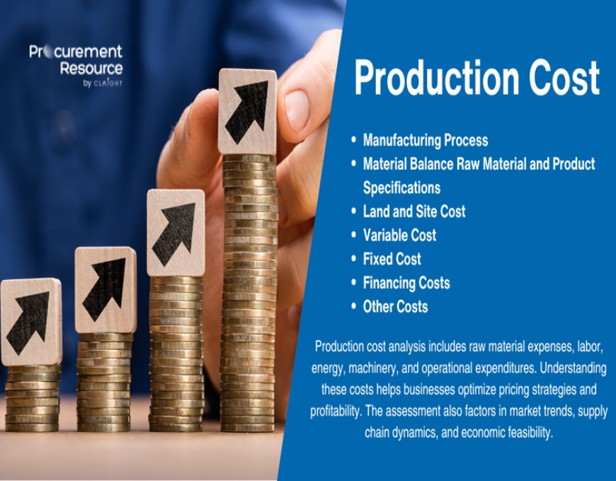 Zinc EDTA Production Cost Report by Procurement Resource